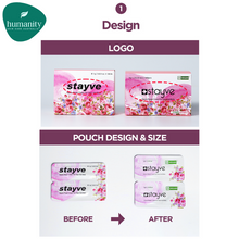 Load image into Gallery viewer, Stayve Repair Cream for MTS Treatment [Vegan] - 1g x 100 sachets / box
