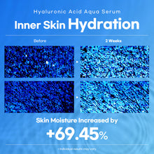 Load image into Gallery viewer, Lesimo Hyaluronic Acid Aqua Serum 1X50ml